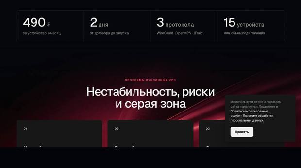 Сайт из ниши «ИТ-услуги», который разобрала платформа